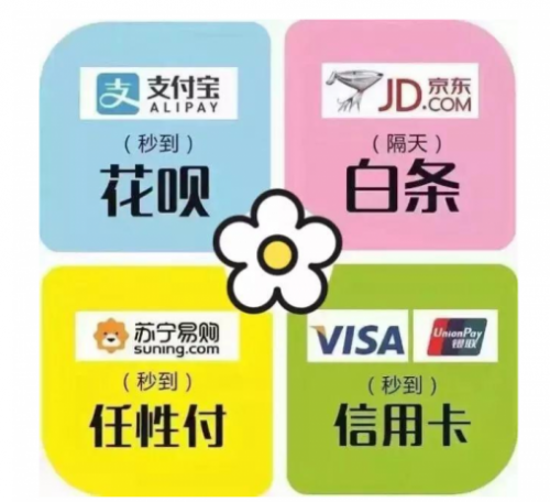 花呗金额怎么套现，花呗额度套现方法