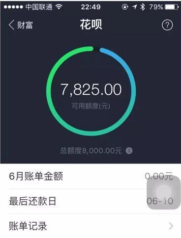 花呗消费额度套出来，花呗消费额度套出来有利息吗