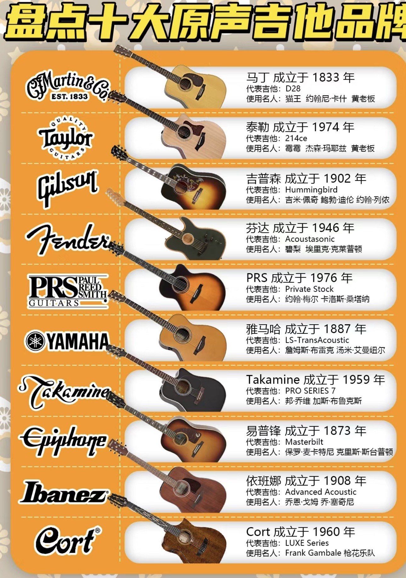 世界第一的吉它大师是谁世界级吉他大师