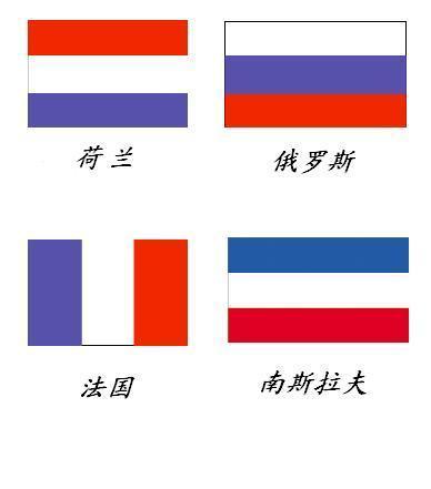 世界面积前十国家国旗世界面积国家旗帜