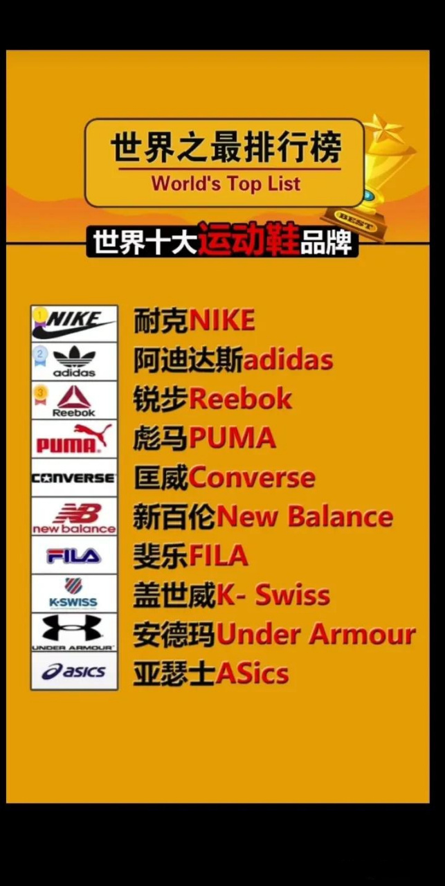 夏天买什么牌子的鞋子好男士拖鞋品牌哪个品牌好