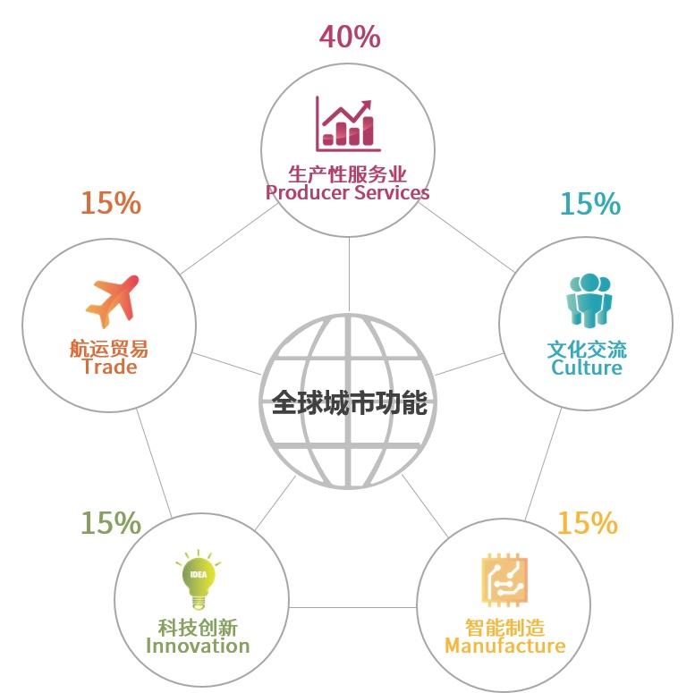 世界指标前十城市排名2024全球最佳城市100强排名完整版 世界城市品牌价值排名百强名单