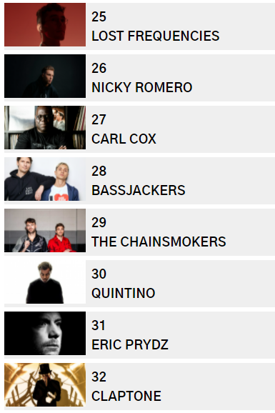 世界架子鼓大神排名前十,如果要学架子鼓的话，一个月要多少钱啊？谢谢了，大神帮忙啊