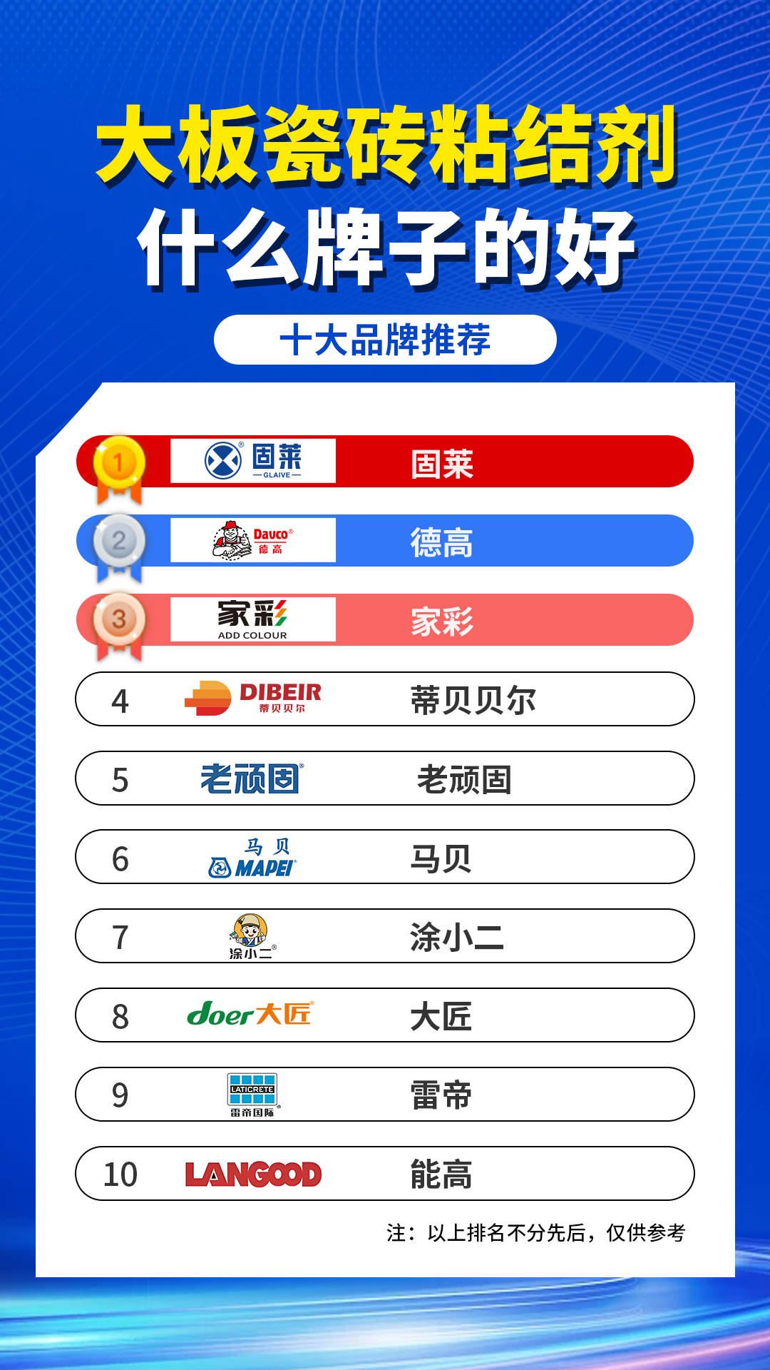 什么牌子瓷砖好 瓷砖十大品牌排名瓷砖贴牌有哪些品牌