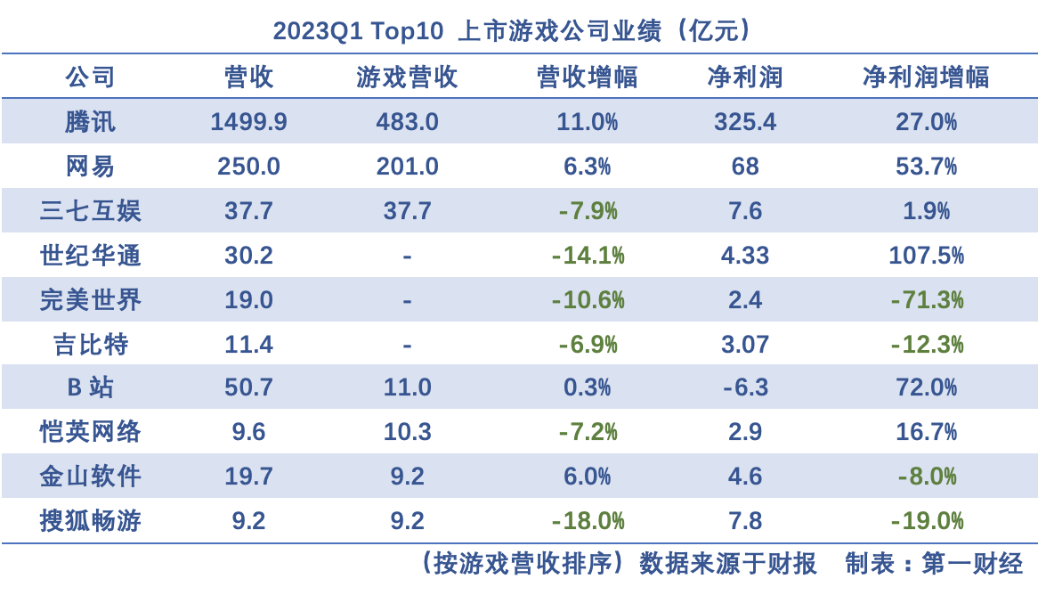 世界十大文明等级排名？（世界十大最古老的文明排名）