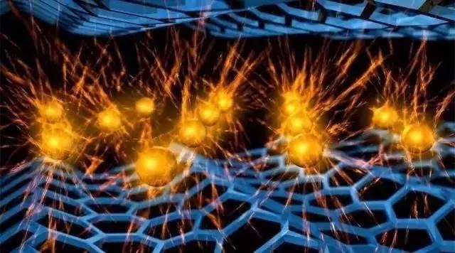 世界上最渣的科研项目史才军研究领域及成就