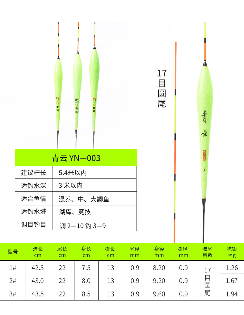 哪个牌子的渔具最好?(浮漂厂家十大排名品牌图片)
