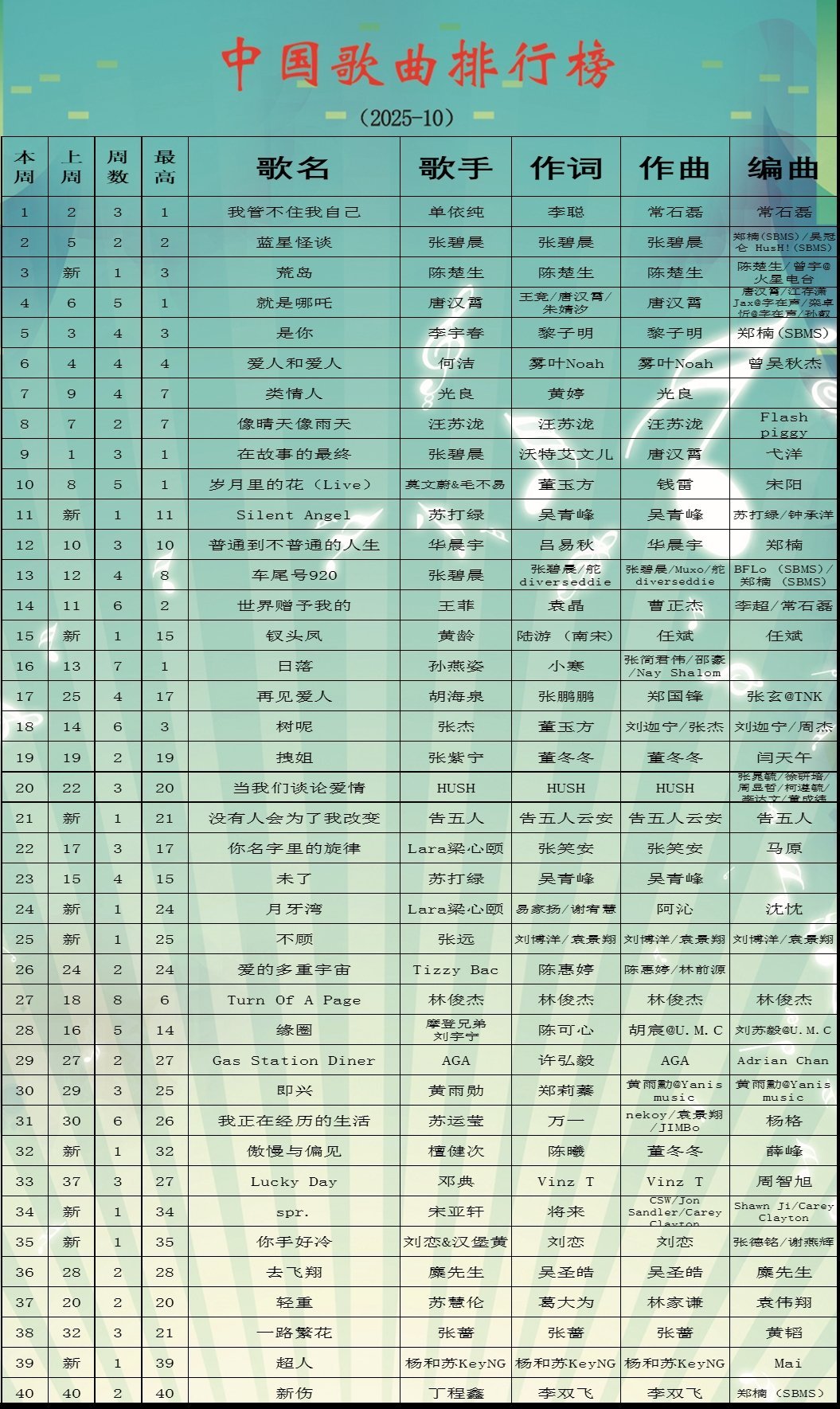 世界上最禽兽的禁片，世界十大禁照片