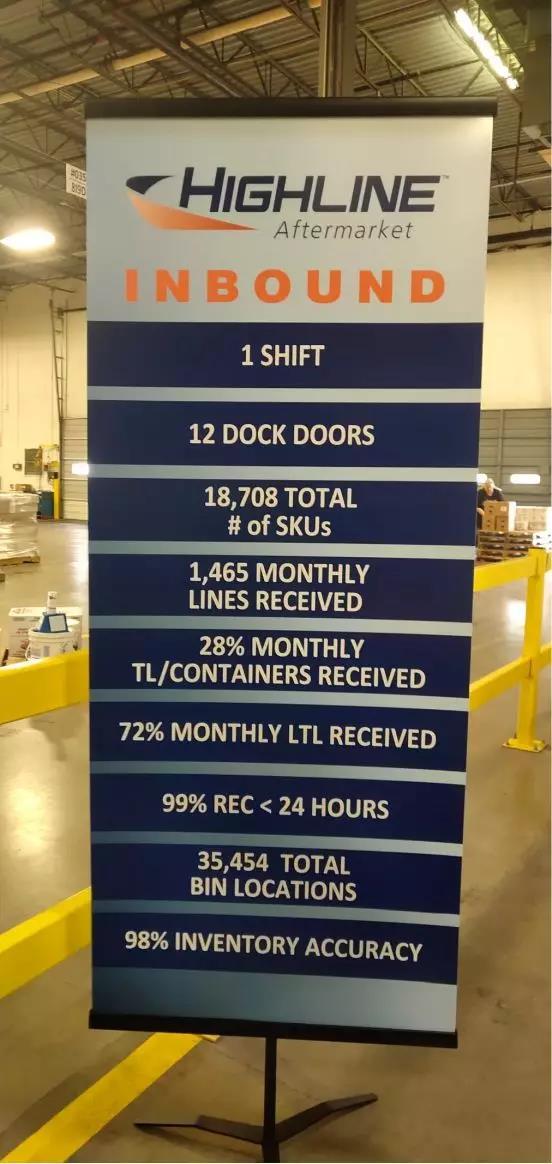 世界汽配仓库排名前十（世界汽配行业500强）