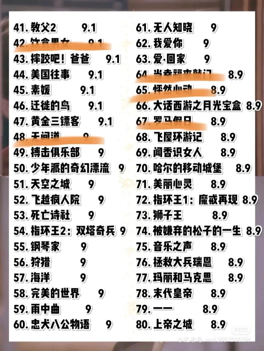 9分以上的励志电影（世界十大值得看的励志电影）