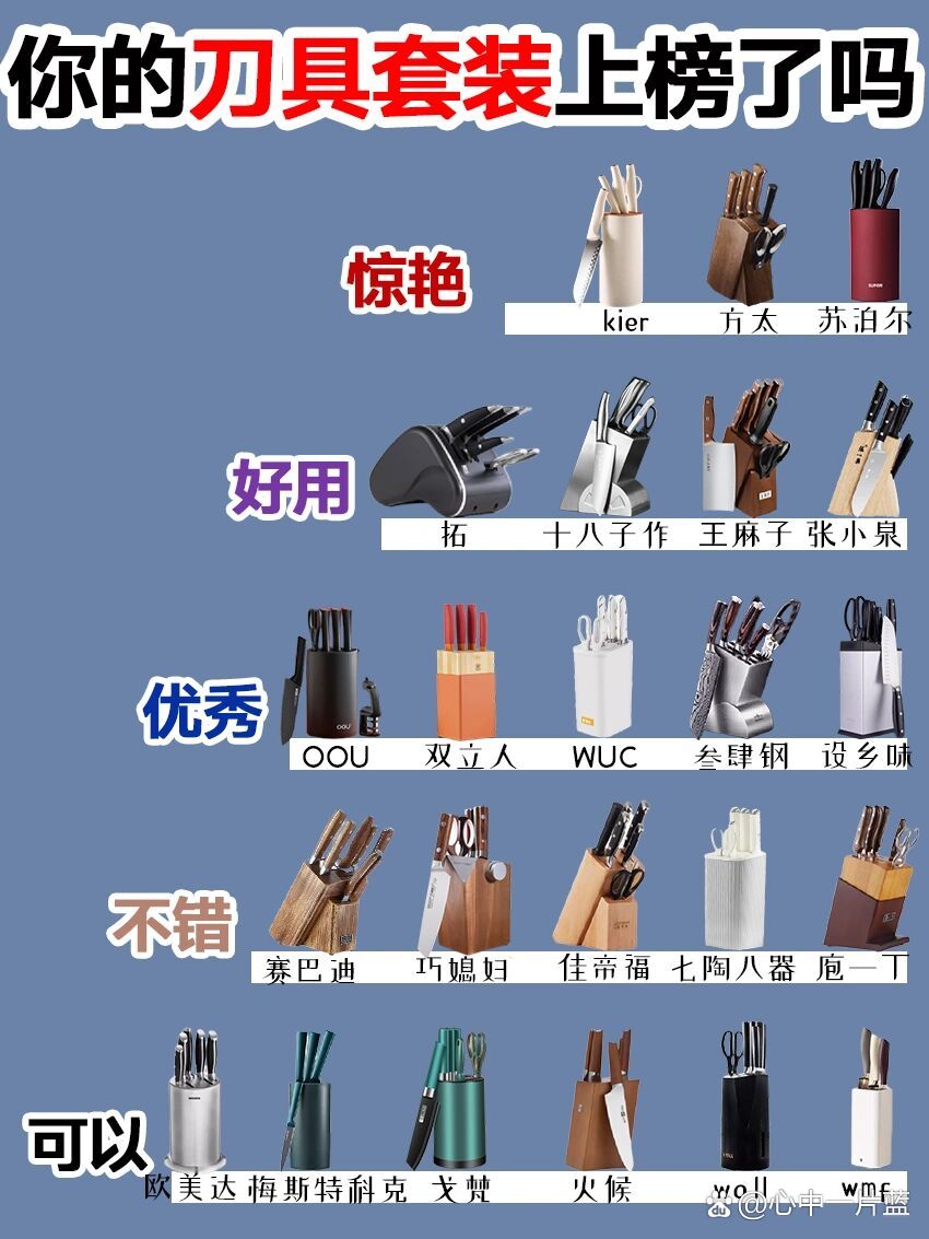 刀具套装品牌十大排名厨房刀具哪个牌子好，推荐厨房刀具十大品牌排行榜排名