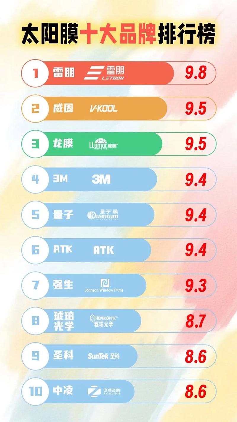 汽车导航仪十大排名,2023年车载导航仪十大品牌排行榜，车载导航仪什么牌子好用，行车记录仪什么牌子好
