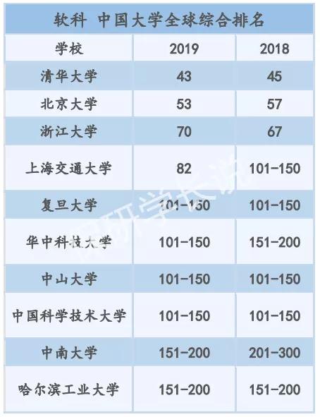 全球十大辅助排行榜 多个国产辅助上榜，madlife位列第一（王者最厉害的辅助）