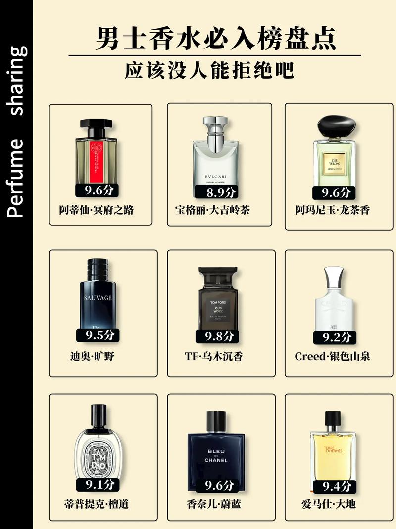 世界前十男士香水品牌世界公认十大男士香水名字（全球十大男士香水）