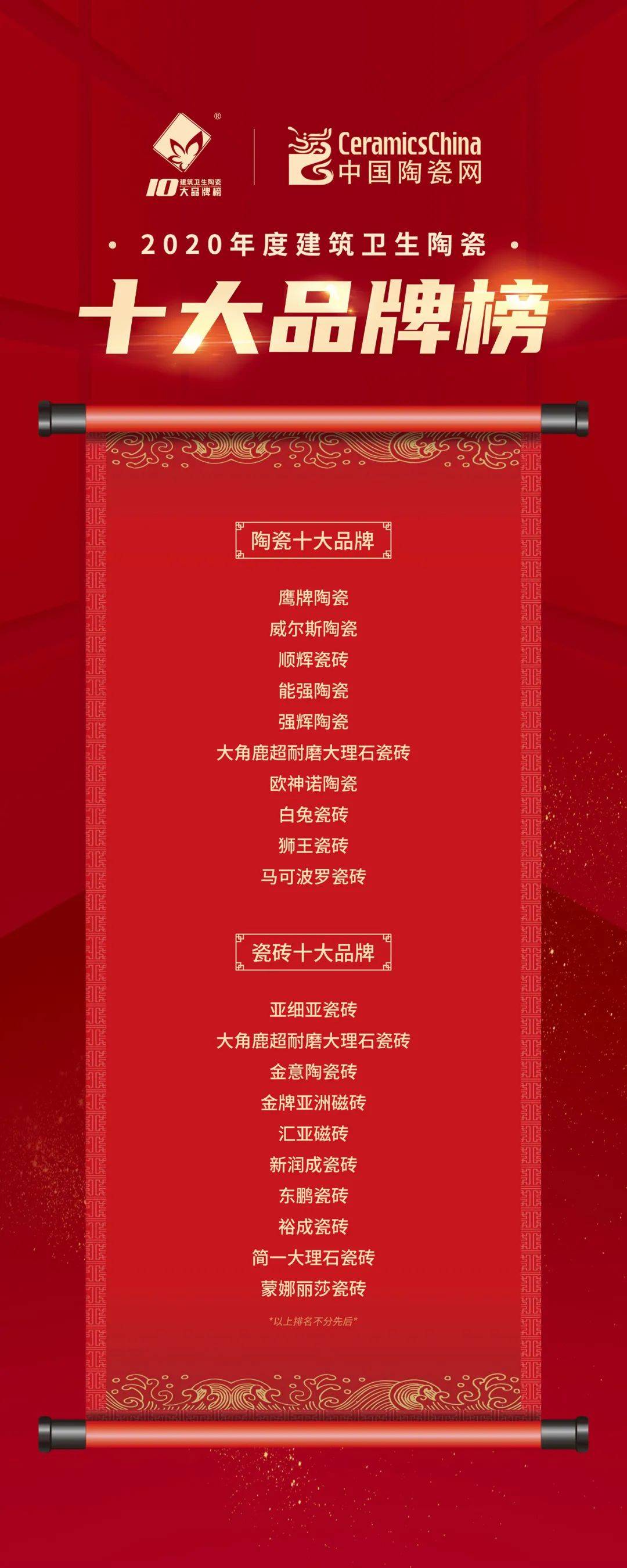 扬州菜刀十大排名品牌（扬州刀具）