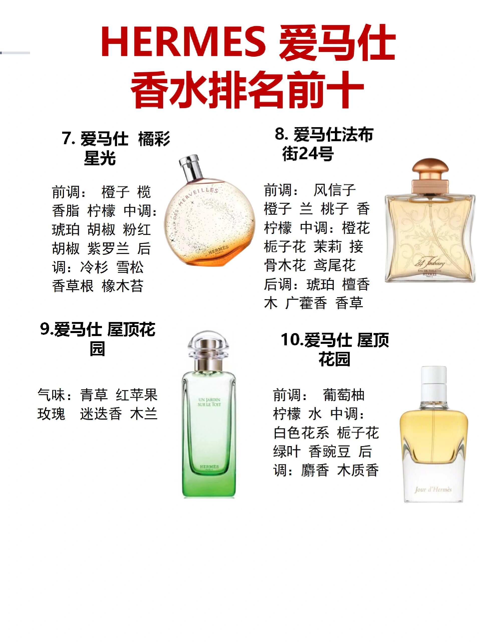 品牌香水推荐十大排名,世界十大香水品牌排行榜