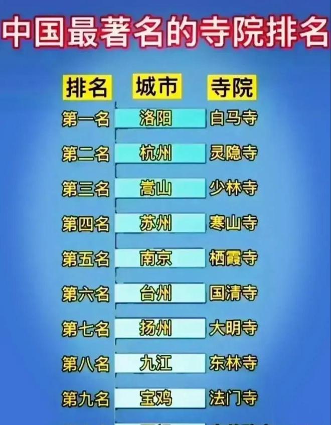 民间故事——蛇佛寺（中国最恐怖佛寺排名榜）