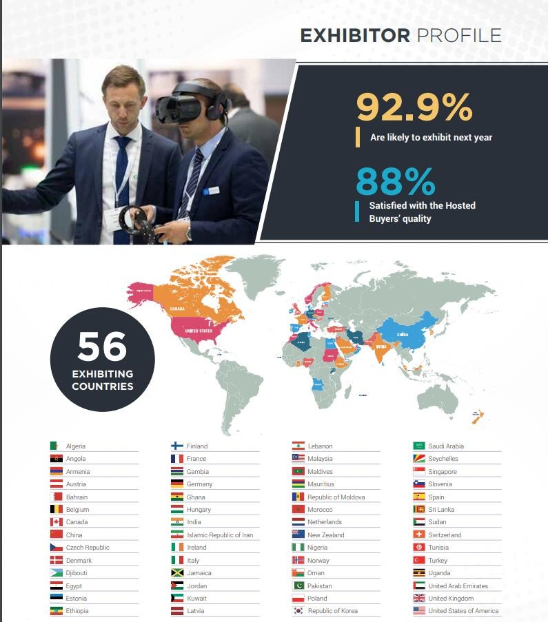 世界贸易展会排名前十世界十大展览馆是哪些