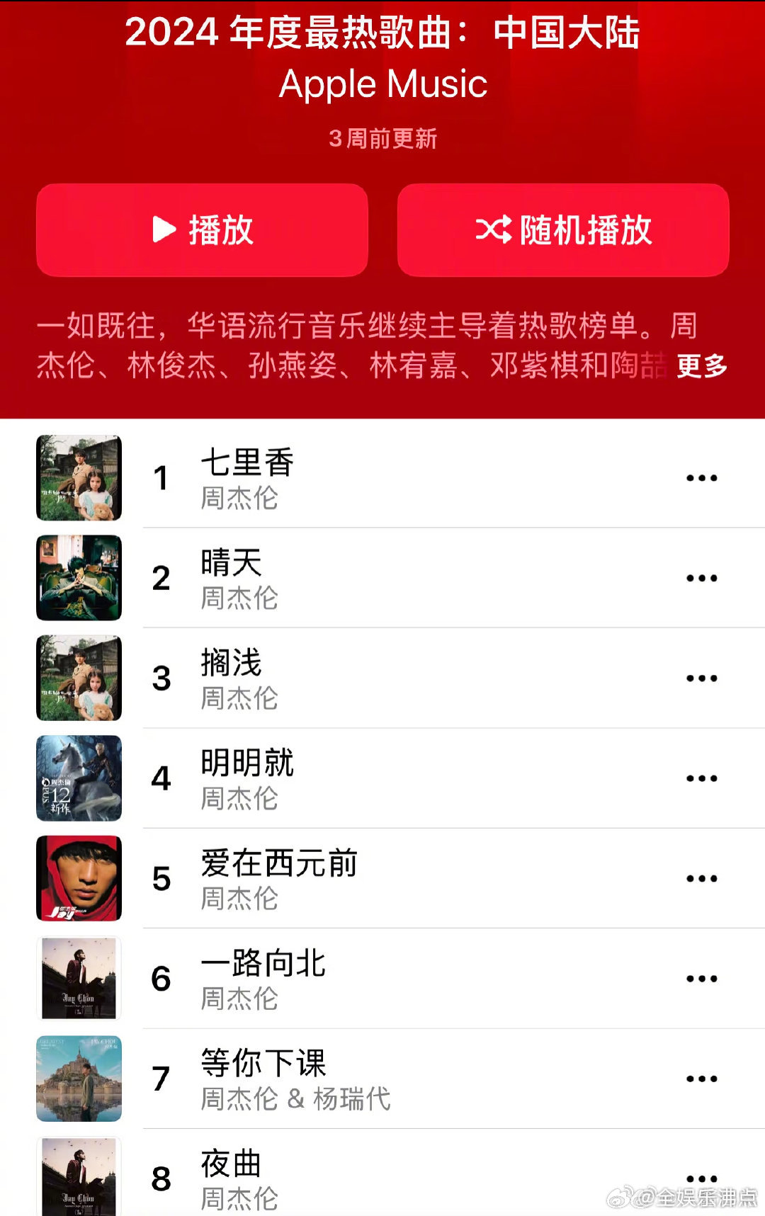 中国好歌曲的歌有哪些中国最好听的歌是什么歌