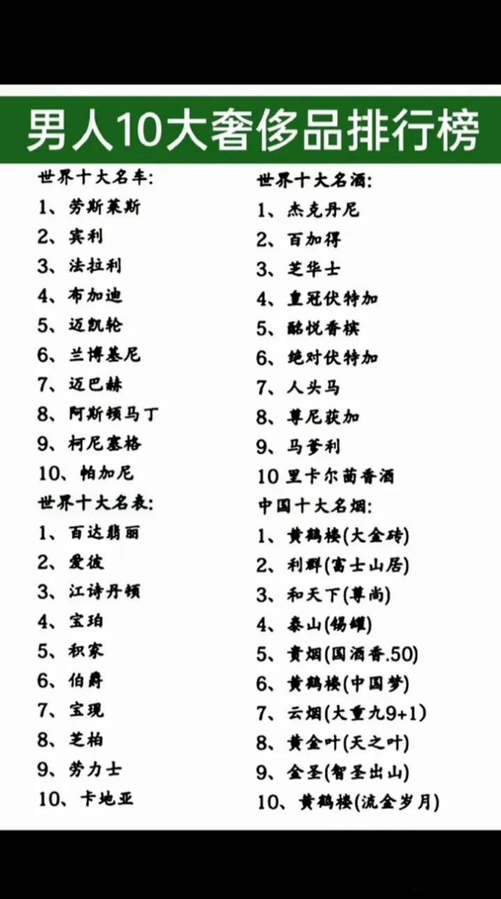 男生挎包品牌十大排名男品牌十大排名