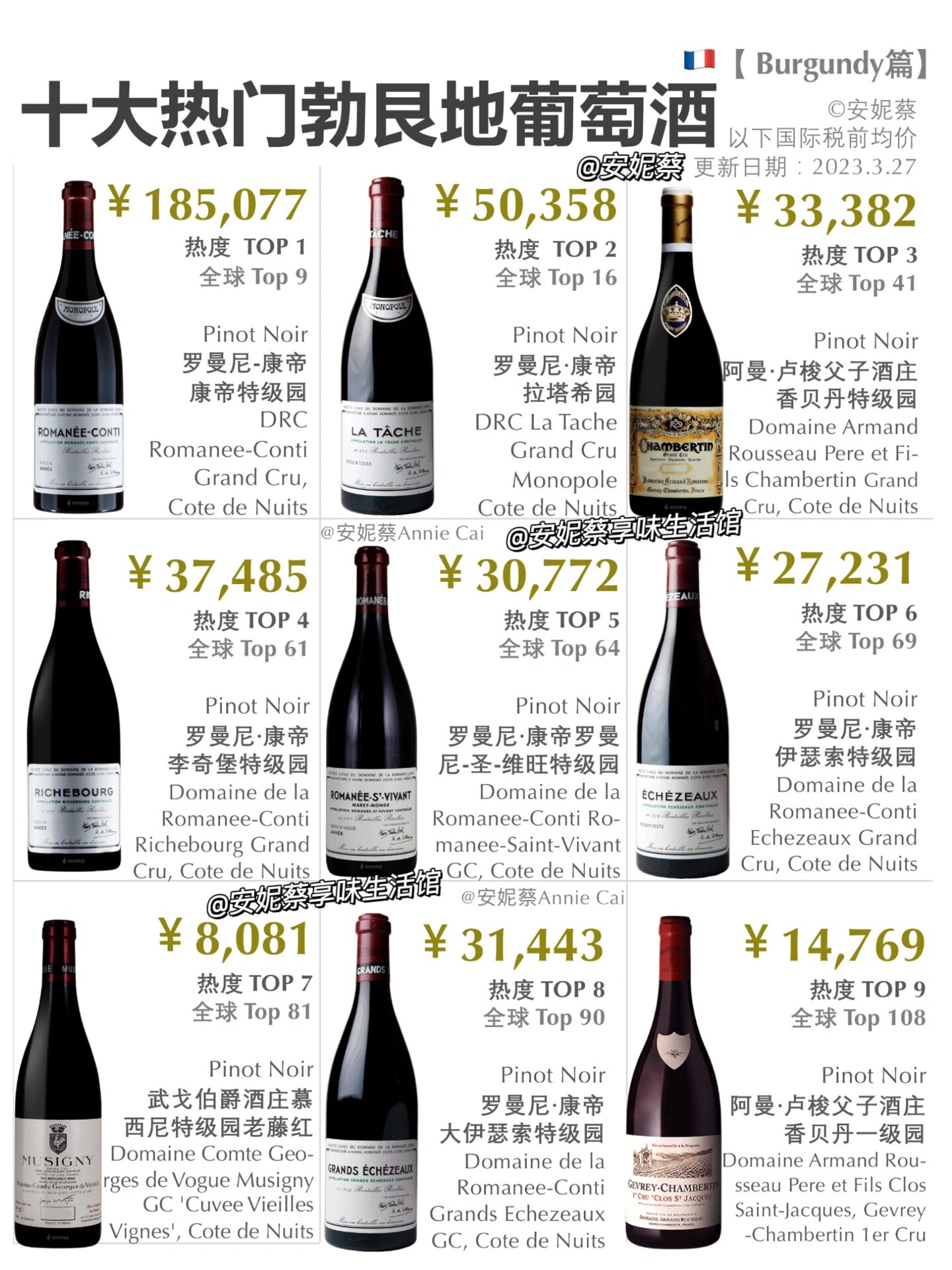 中国最挥霍的明星，中国最挥霍的明星排名