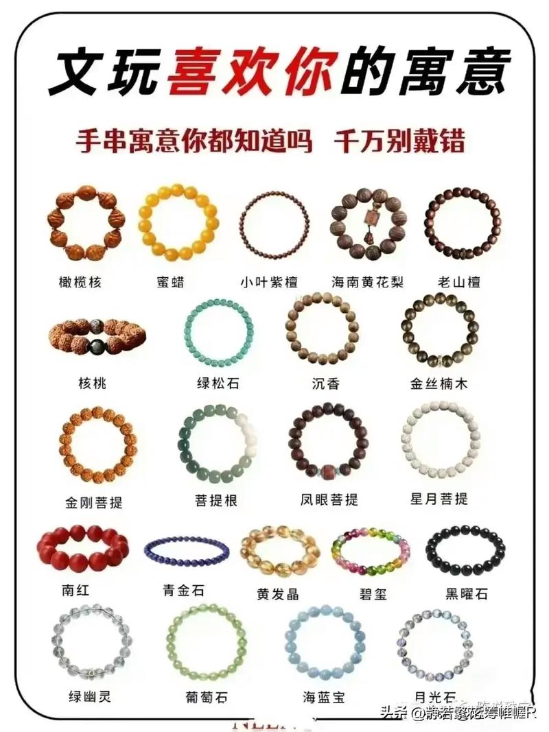 十大文玩排名文玩排行榜前十名