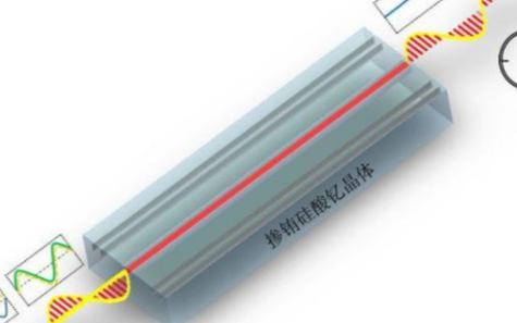 世界定位器厂家排名前十(全球定位器十大排名)