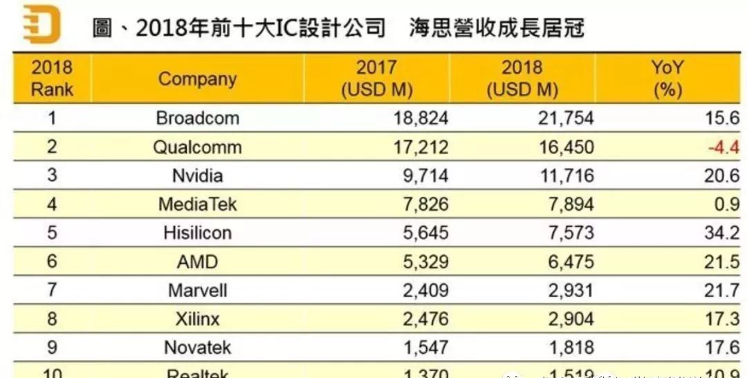 保定十大排名厂家供货公司保定市最大的批发市场在什么地方