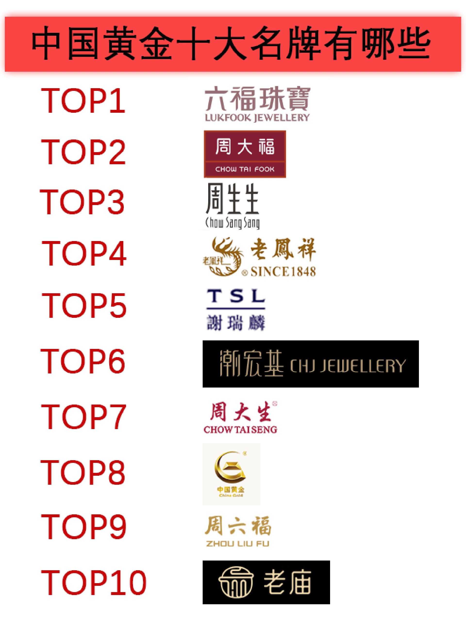 十大货运平台排名（货卡买什么牌子的好）