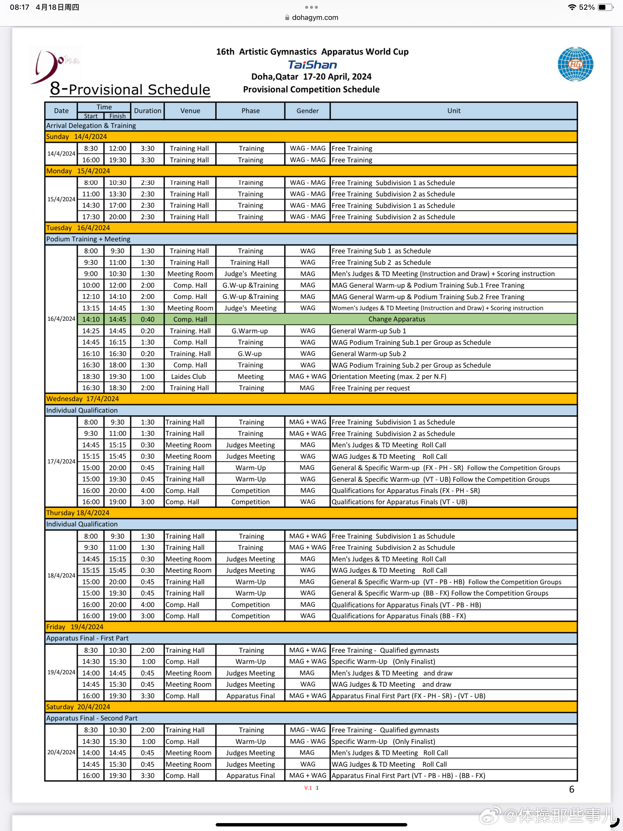 中国体操运动员有哪些(世界体操前十人名单大全最新)