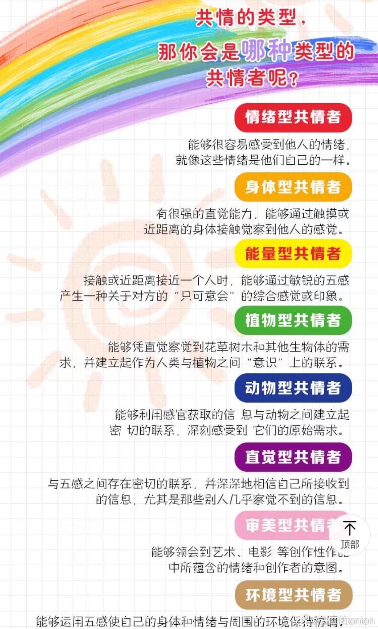排名前十的热水器，十大排名前十热水器