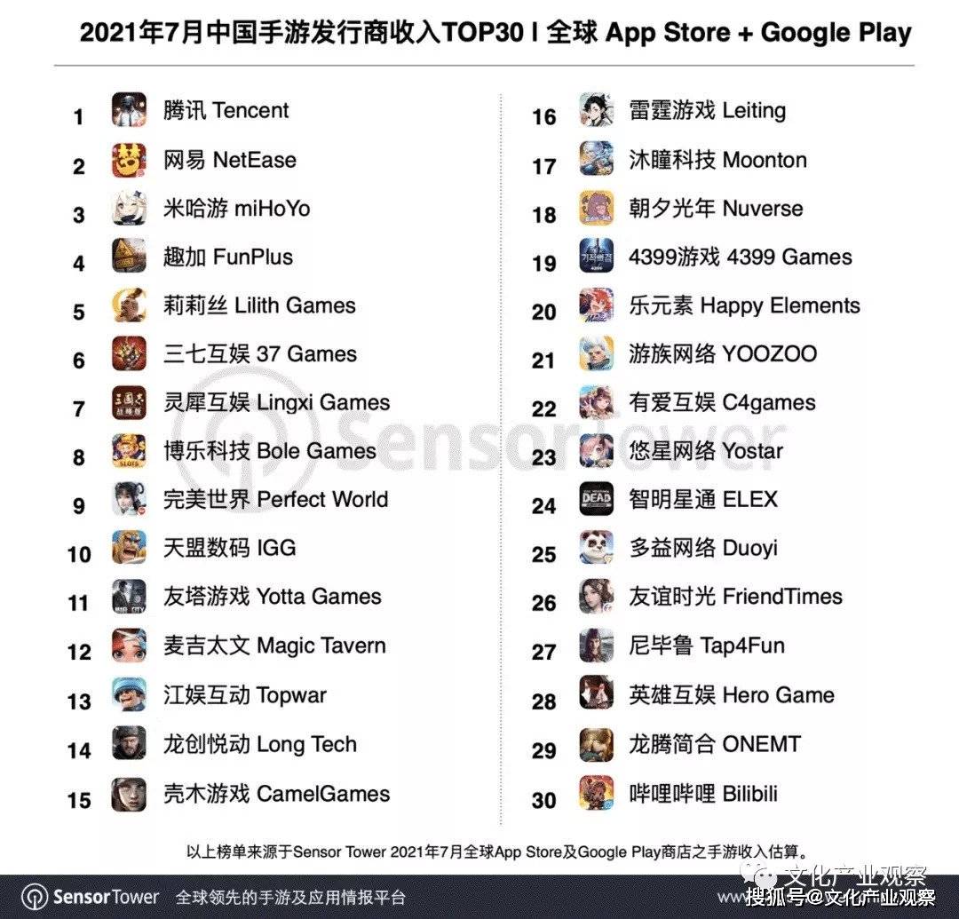 世界四界大王排名前十,世界最大毒贩