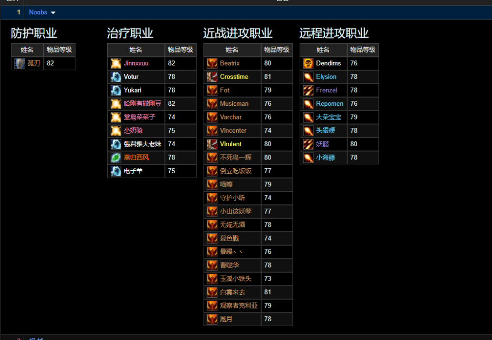 魔兽世界怀旧服前十公会揭秘魔兽世界第一公会Nihilum,8个战士憋分等眼睛,昆哥也在其中