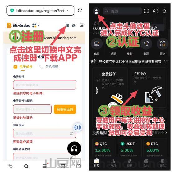 零撸BNQ，随时交易偍现，可以随时回购