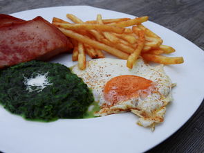 鸡蛋灌饼产地，世界鸡蛋灌饼排名前十