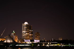 世界上最幸福的徐州，世界上最幸福的徐州城市